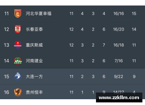 熊猫体育罗马逆转战胜对手，积分榜上升