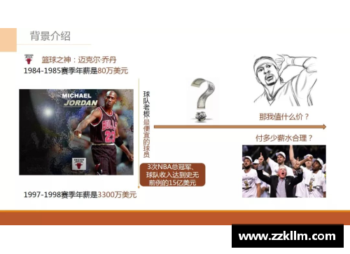 熊猫体育NBA球员合同排名及其影响因素分析